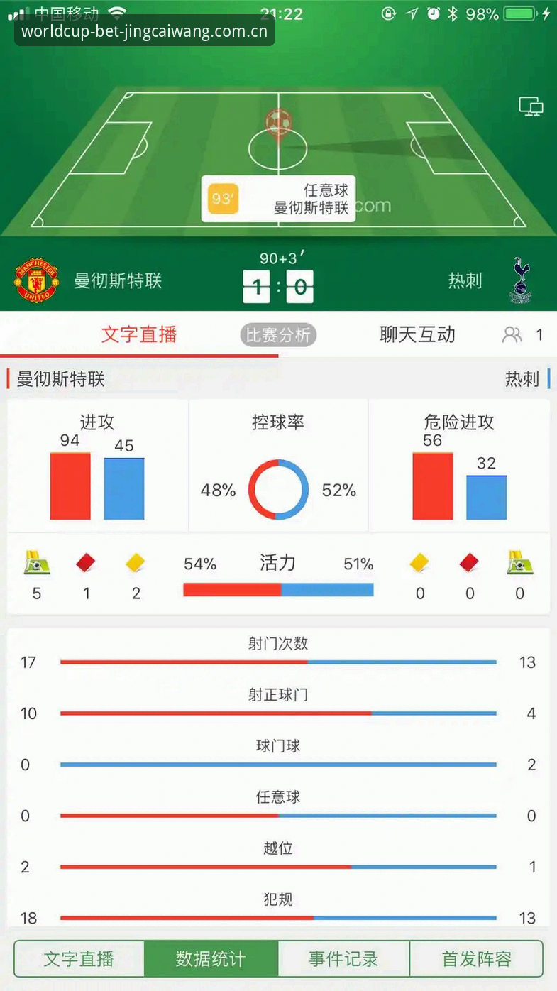 竞彩网有风险吗 深度揭秘:竞彩网有风险吗?一位技术评测员的安全投注全解析